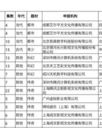 申的组词有哪些