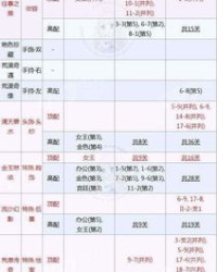 沙漠沙怎么组词