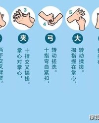 洗手旁的手怎么组词