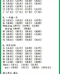 绑怎么组词(绑怎么组词组词)