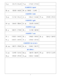 足球的组词(足球的组词怎么组)