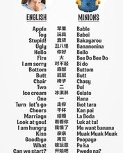 香蕉的英语怎么组词啊