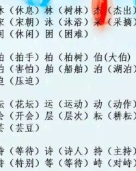 树心旁的落怎么组词