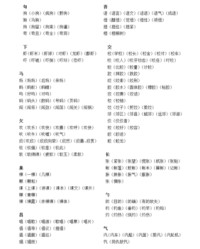 龙加偏旁再组词(龙,加偏旁再组词)