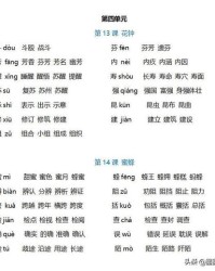 不的的的怎么组词