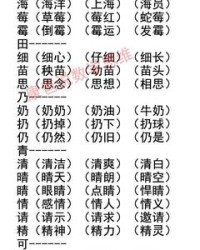 榜换偏旁组词(榜换偏旁并组词)