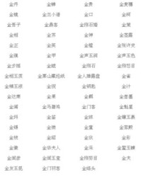 名叫的名组词怎么写