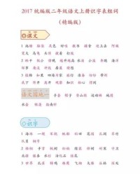 盛组词盛组词(盛组词怎么组)