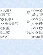 规矩的据字怎么组词的简单介绍