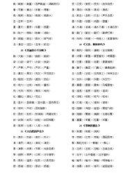 那字怎么组词(那字怎么组词和拼音)