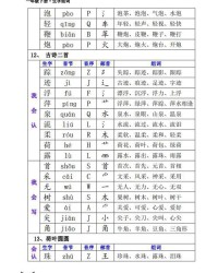 私怎么组词丝怎么组词