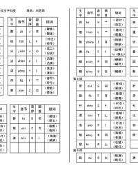 啦的组词和拼音(啦的组词和拼音怎么写的呀)