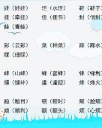 署怎么换偏旁并组词