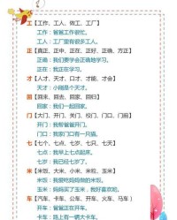 小度归字怎么组词