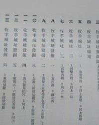牧羊的牧可以怎么组词