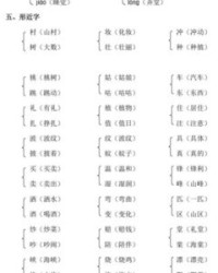 绦怎么组词(绦怎么组词组词语有哪些)