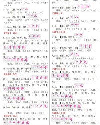 打拼音组词语怎么写