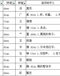 优字组词