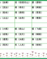 娜的拼音和组词(娜的拼音组词部首是什么)