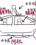 副驾驶的驾怎么组词