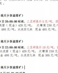 自由的油可以怎么组词