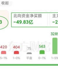 绿油油的理由怎么组词