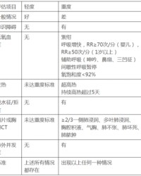 紫组词组(紫组词组和部首结构)