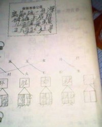 日字的辉怎么组词