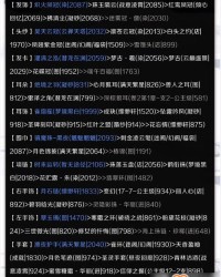 洛和燕怎么组词