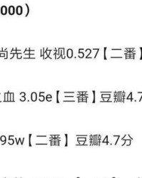 欧阳欧阳欧阳欧怎么组词
