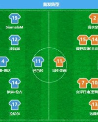 足球花的人怎么组词