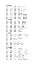 界怎么组词语