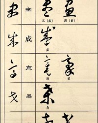 马字旁的轴组词怎么写