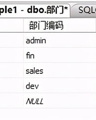 主键的主怎么组词