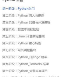 学习的习怎么组词的简单介绍