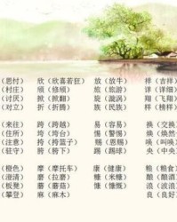 檐的形近字组词