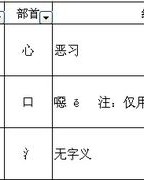 无言的恶怎么组词