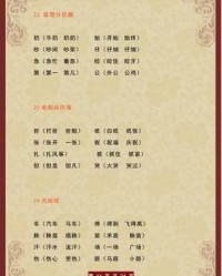 架字组词(架字组词部首)