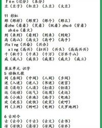 什么生怎么组词