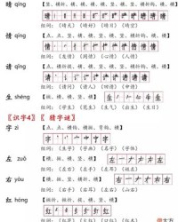 搅部首组词(搅的部首)