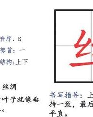 缭怎么组词(缭怎么组词?)