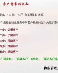 客服的服怎么组词