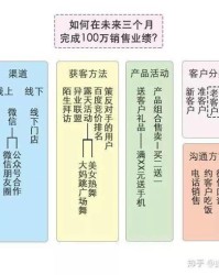 凌乱的乱还可以怎么组词