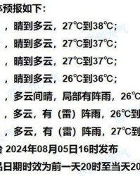 真热的热怎么组词