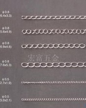 链条的链字怎么组词