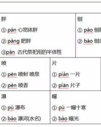 与字多音字组词语