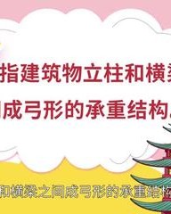 瑞怎么组词(湍怎么组词)