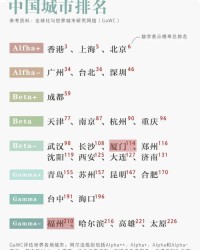 土也多怎么组词