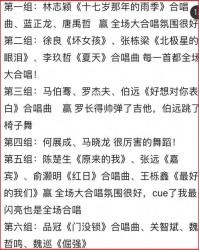 哥台的台怎么组词