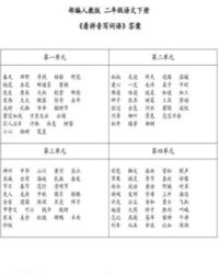 霞组词组和拼音怎么写